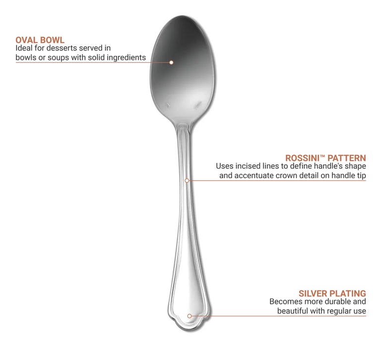 Oneida V314SDEF Features