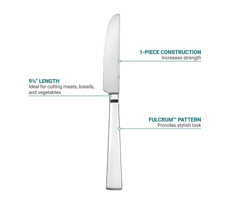 Oneida V657KPVF Features
