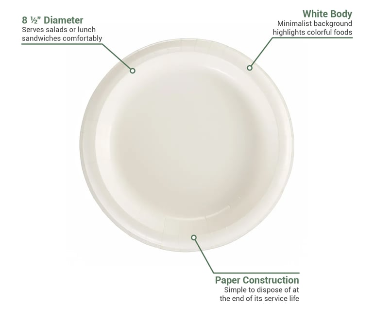 Dixie 602841 Features