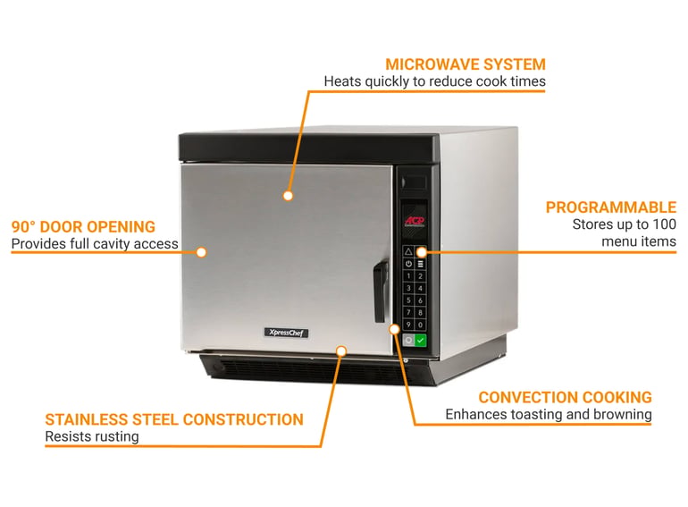 Amana ACE19N Features