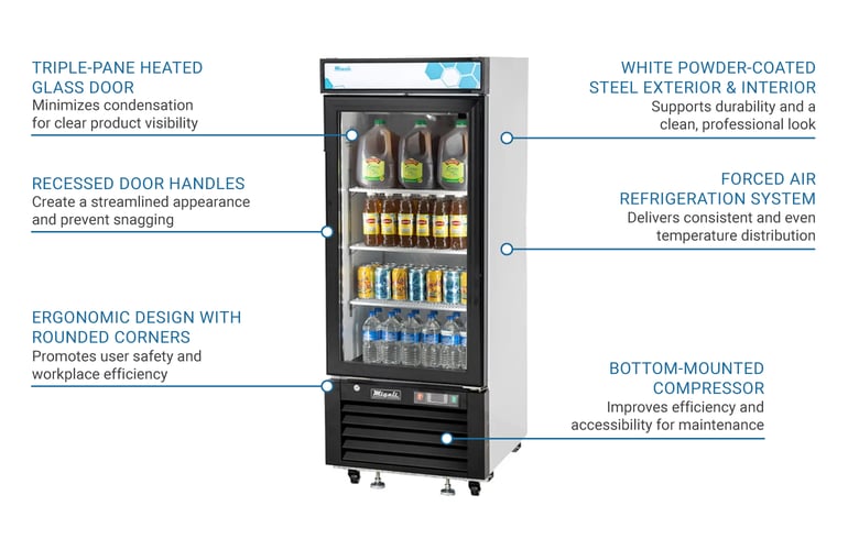 Migali C10FMHC Features