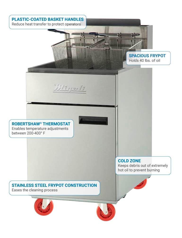 Migali cf75ng Features