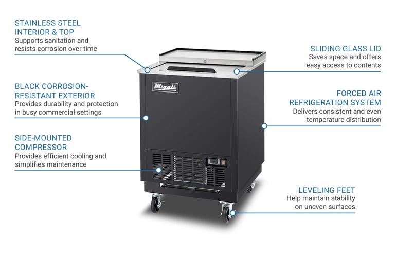 Migali CGF25HC Features
