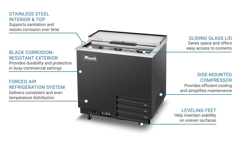 Migali CGF36HC Features
