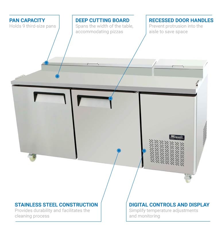 Migali CPP67HC Features