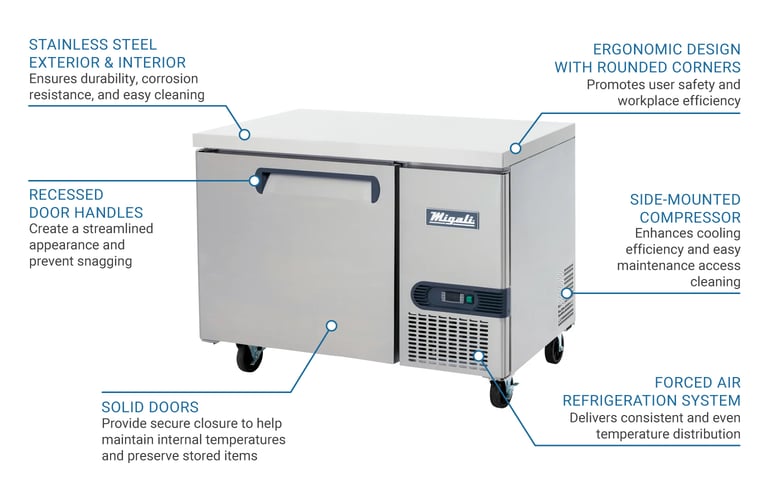 Migali CRWT44HC Features
