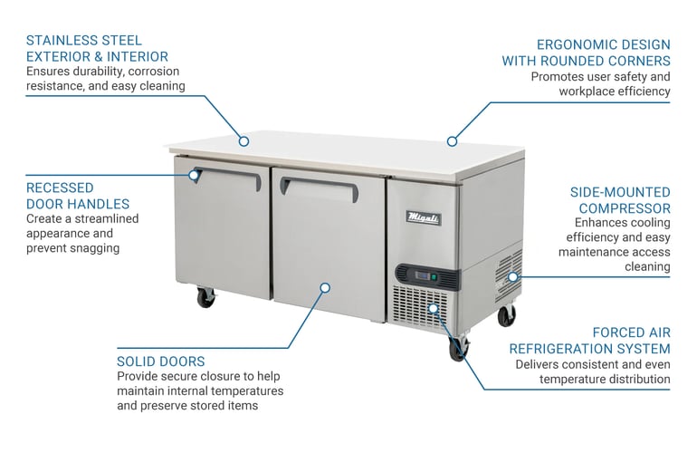 Migali CRWT67HC Features