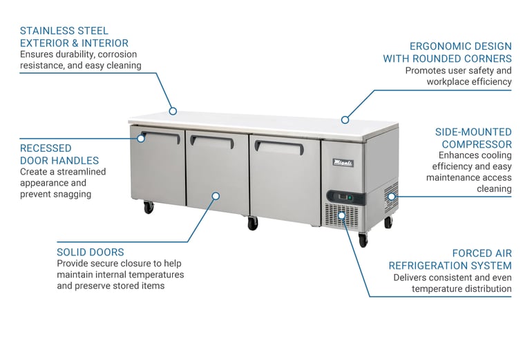 Migali CRWT93HC Features