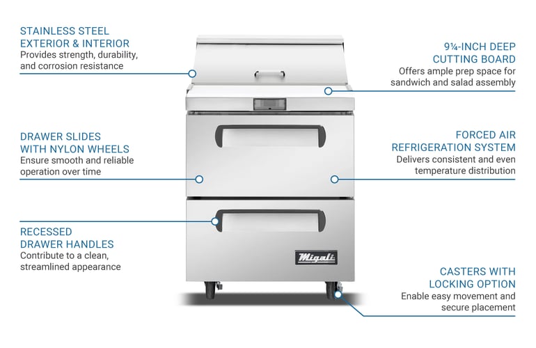 Migali CSP278DHC Features