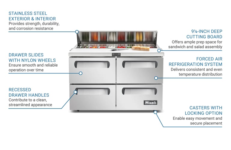 Migali CSP4812DHC Features