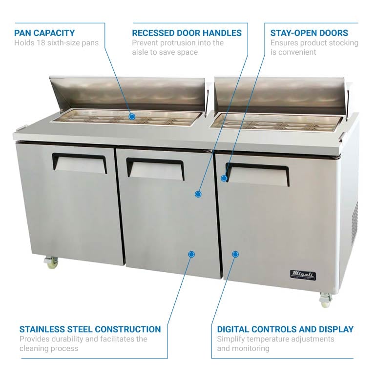 Migali CSP7218HC Features