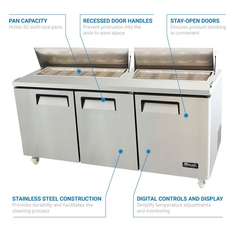 Migali CSP7230BTHC Features