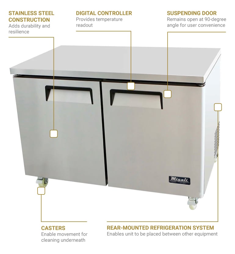 Migali cu48rhc Features