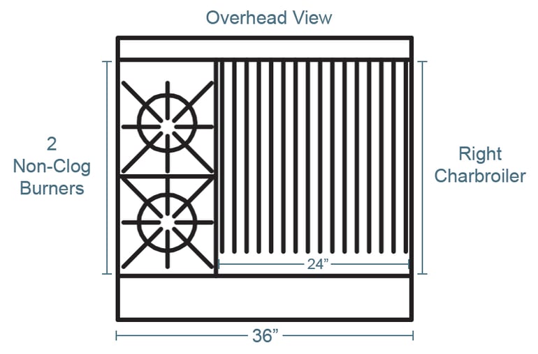 Southbend 4361a2crng Features