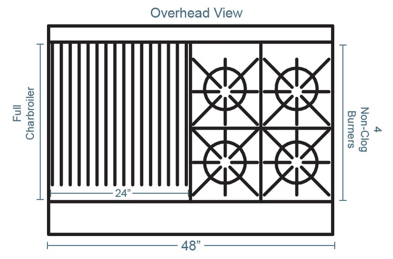 Southbend 4481ee2clng Features