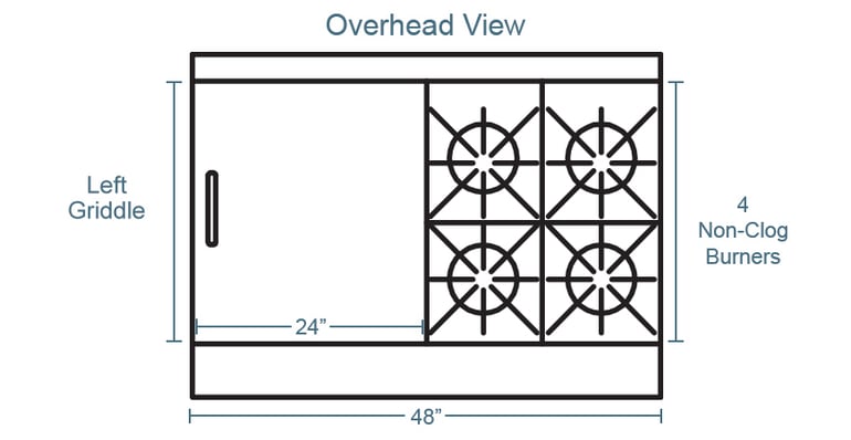 Southbend 4481ee2tlng Features