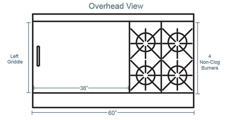 Southbend 4601aa3tlng Features