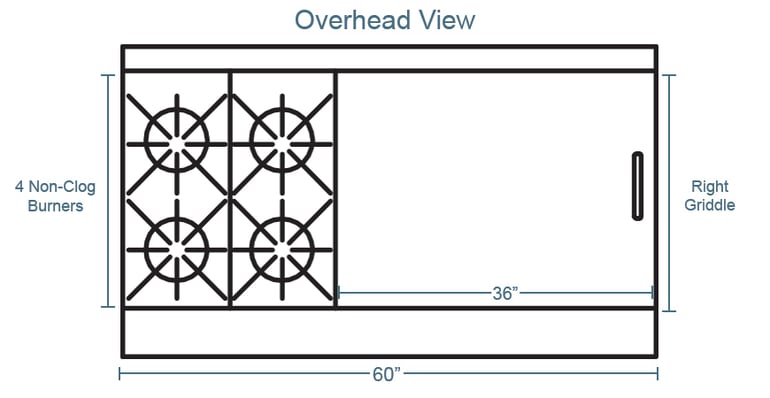 Southbend 4601dd3grng Features
