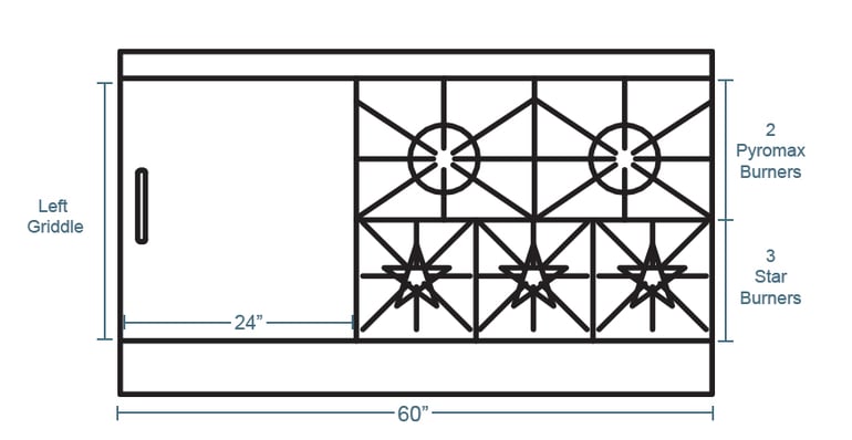 Southbend 4606dd2glng Features