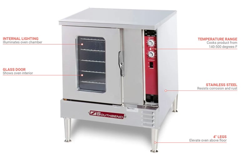 Half size sales oven range