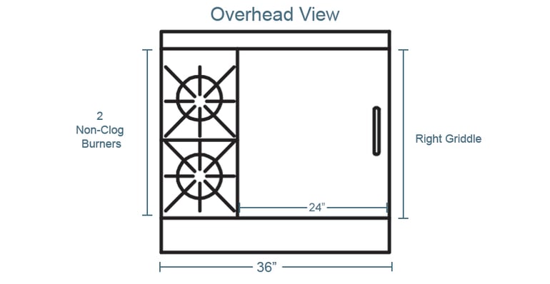 Southbend h4361a2trng Features