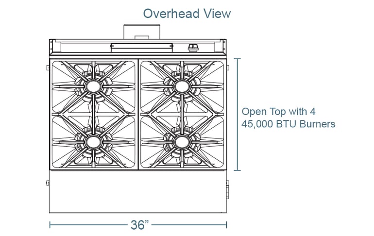 Southbend p36dxxlp Features
