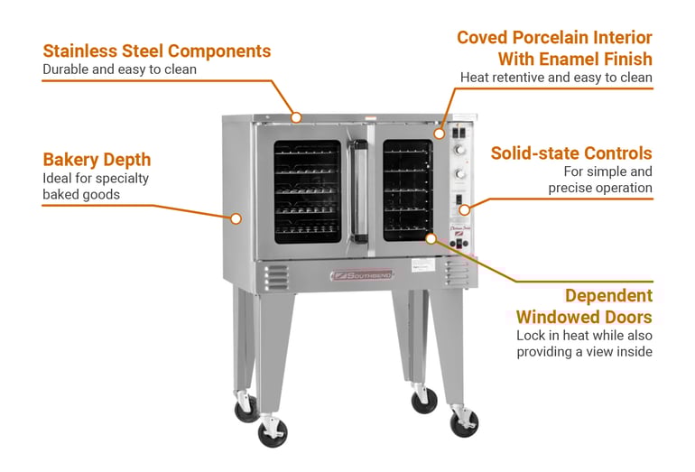 Southbend PCE11BSD2083 Features