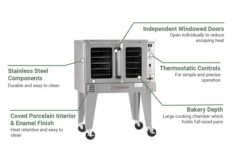 Southbend PCE11BSI2401 Features