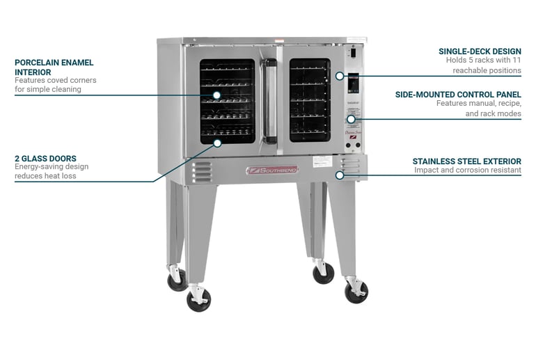 Southbend PCE11BTI2401 Features
