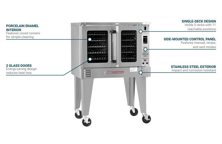 Southbend PCE11BTI2403 Features