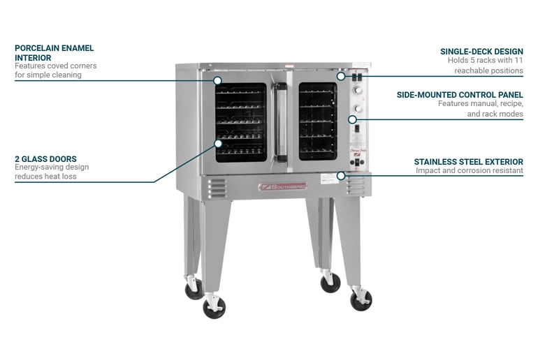 Southbend PCE11SSD2083 Features