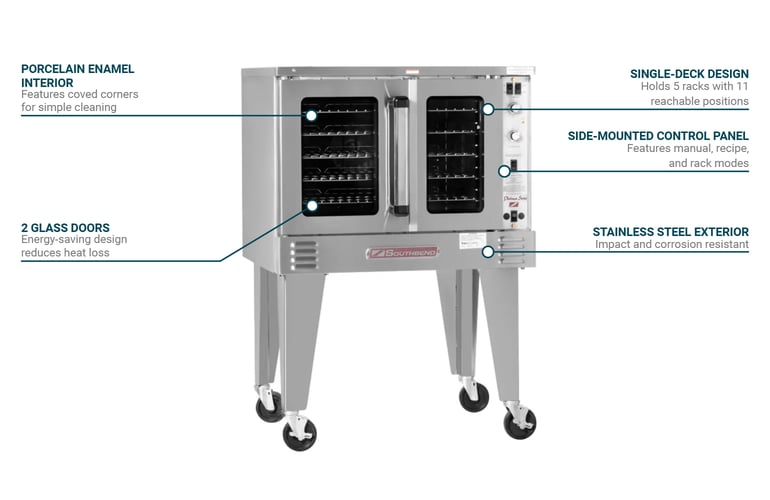 Southbend PCE11SSD2403 Features