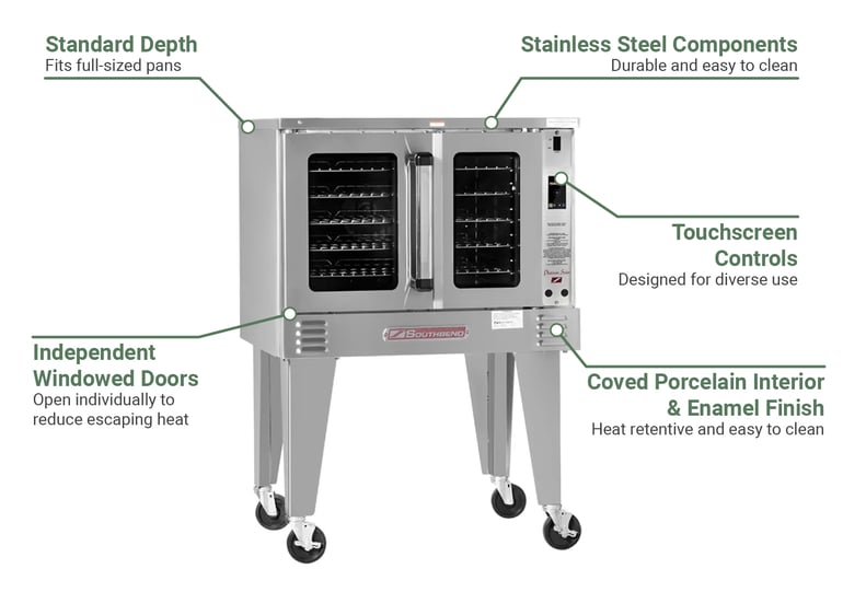 Southbend PCE11STI2081 Features