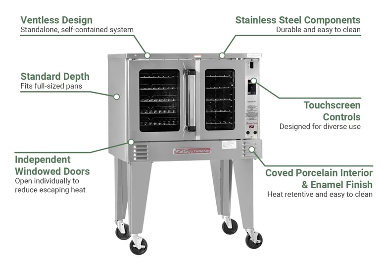 Southbend PCE11STIV2081 Features