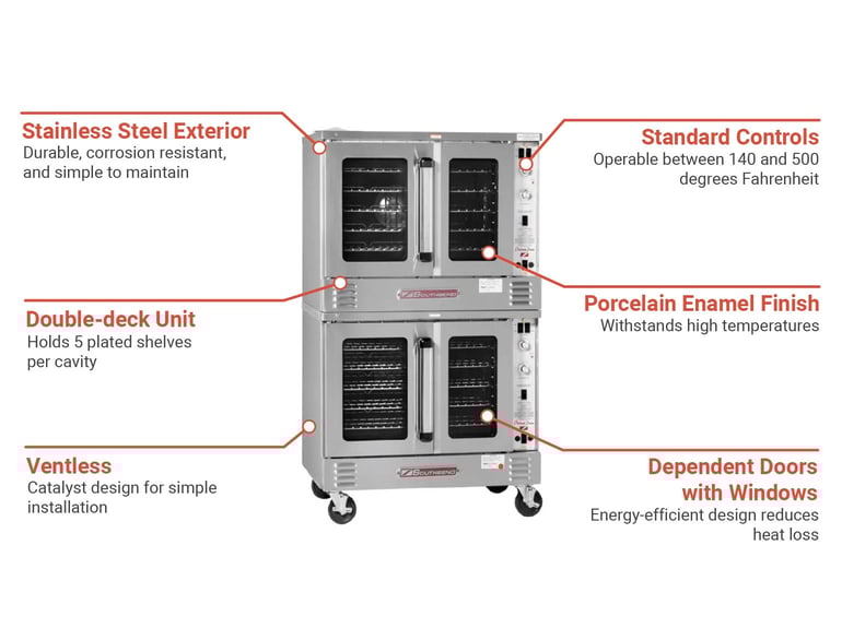 Southbend PCE15BSDV2401 Features