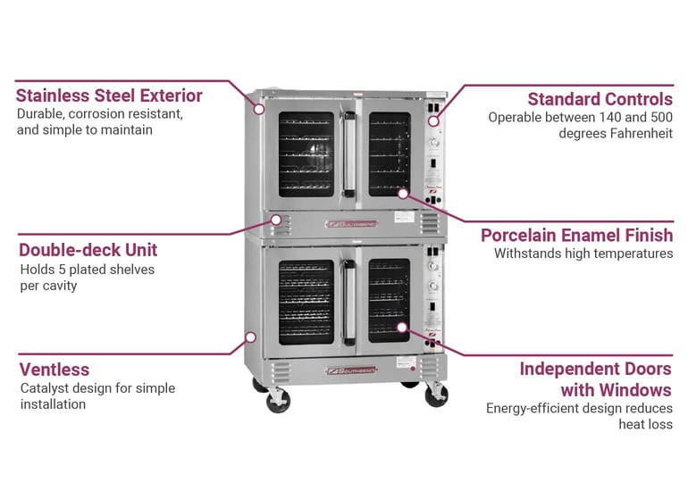 Southbend PCE15BSIV2401 Features