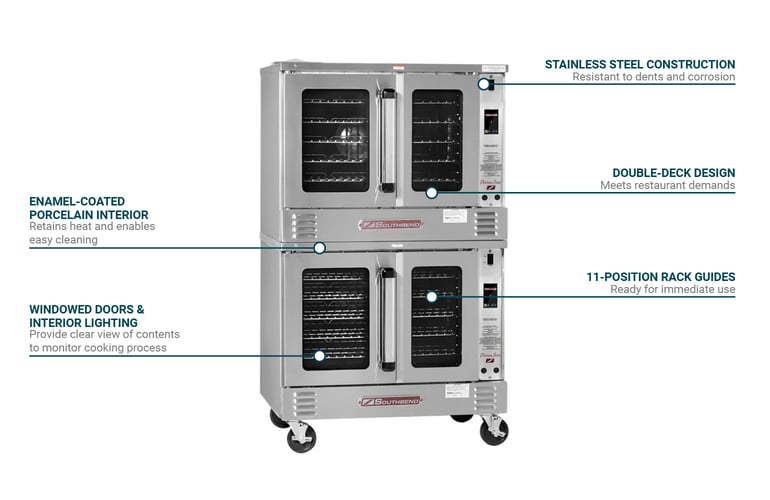Southbend PCE15BTI2403 Features