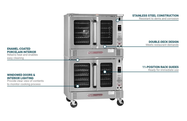 Southbend PCE15BTIV2401 Features