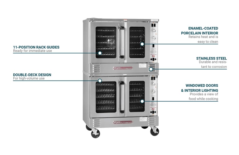 Southbend PCE15SSD2081 Features
