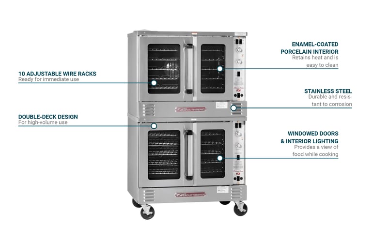 Southbend PCE15SSD2083 Features