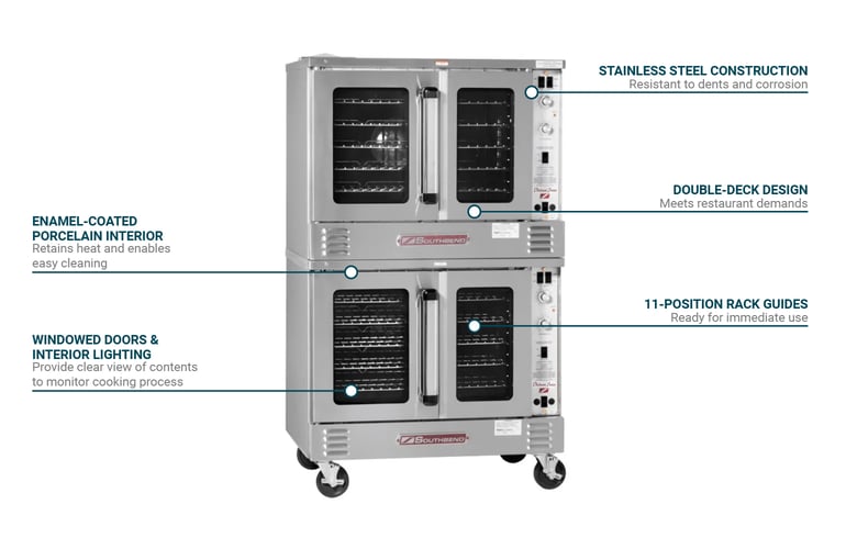 Southbend PCE15SSD2401 Features