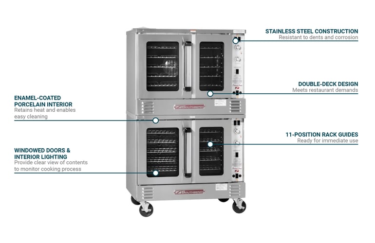 Southbend PCE15SSDV2081 Features