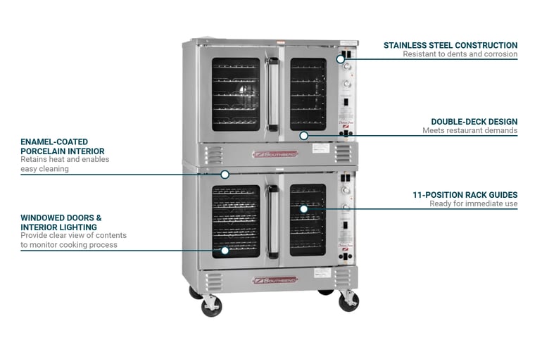 Southbend PCE15SSDV2403 Features