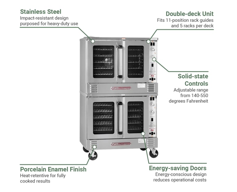 Southbend PCE15SSI2401 Features