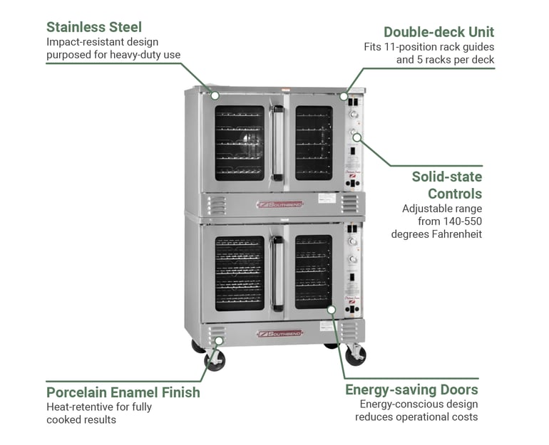 Southbend PCE15SSI2403 Features