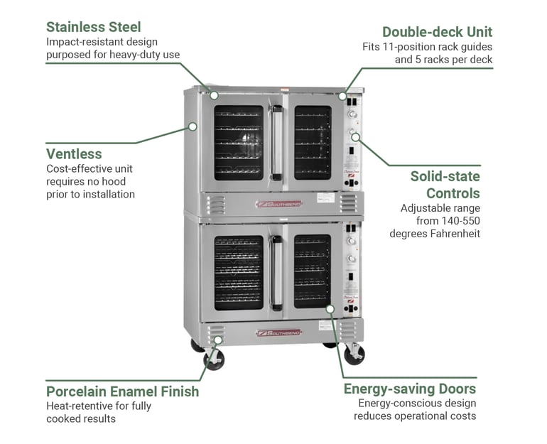 Southbend PCE15SSIV2081 Features