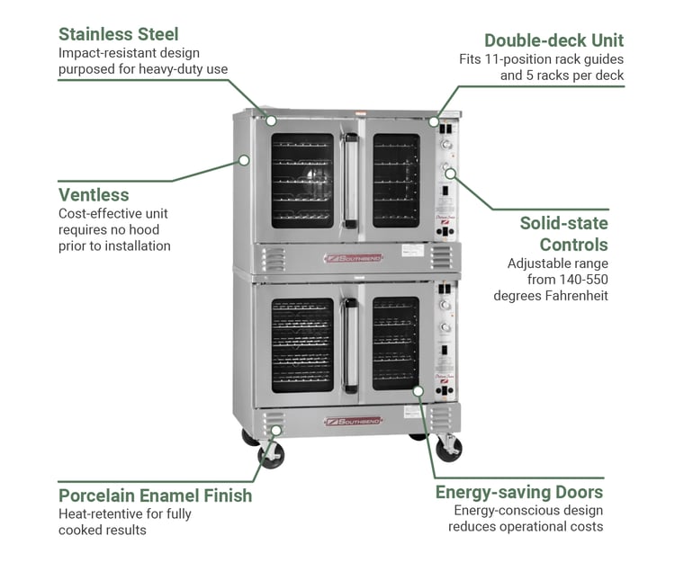 Southbend PCE15SSIV2083 Features