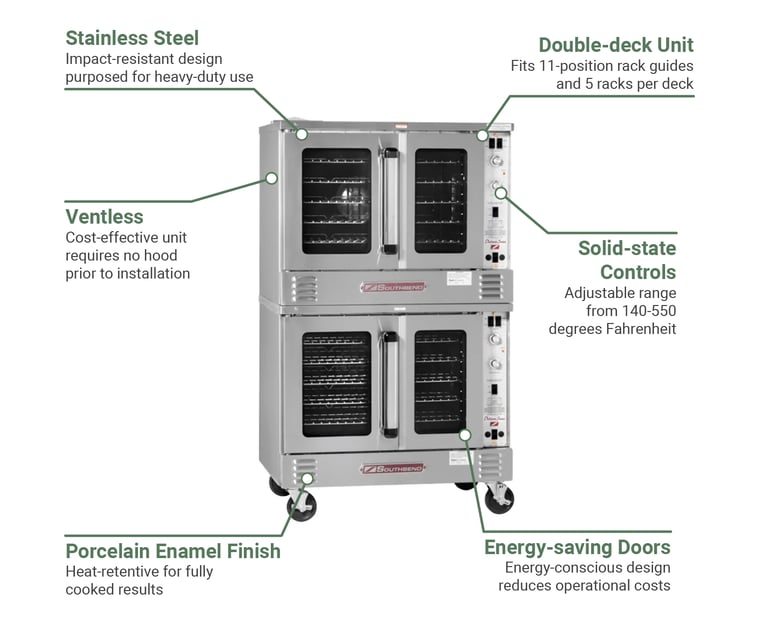 Southbend PCE15SSIV2401 Features