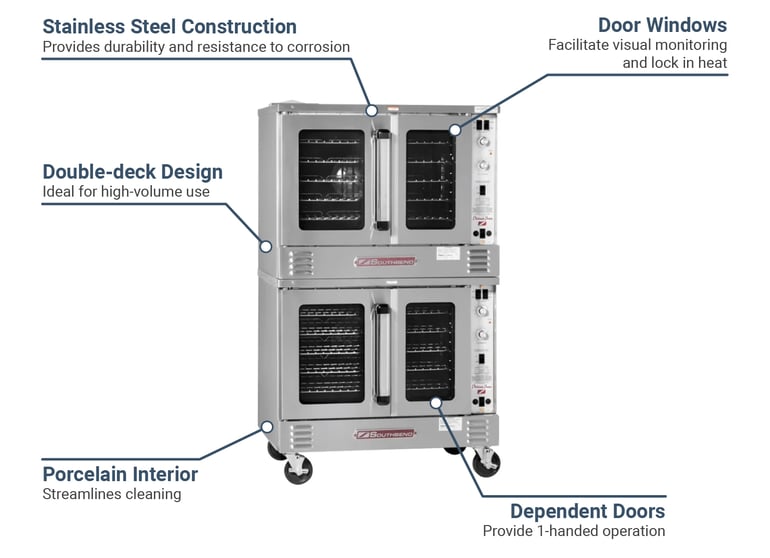 Southbend PCE22BSD2401 Features