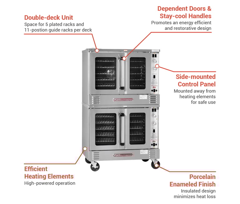 Southbend PCE22BSI2401 Features